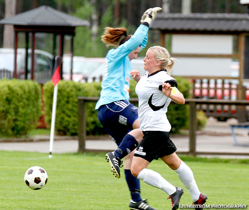 Ulvåkers IF-Skövde KIK 0-11,dam,Åbrovallen,Ulvåker,Sverige,Fotboll,,2013,71081