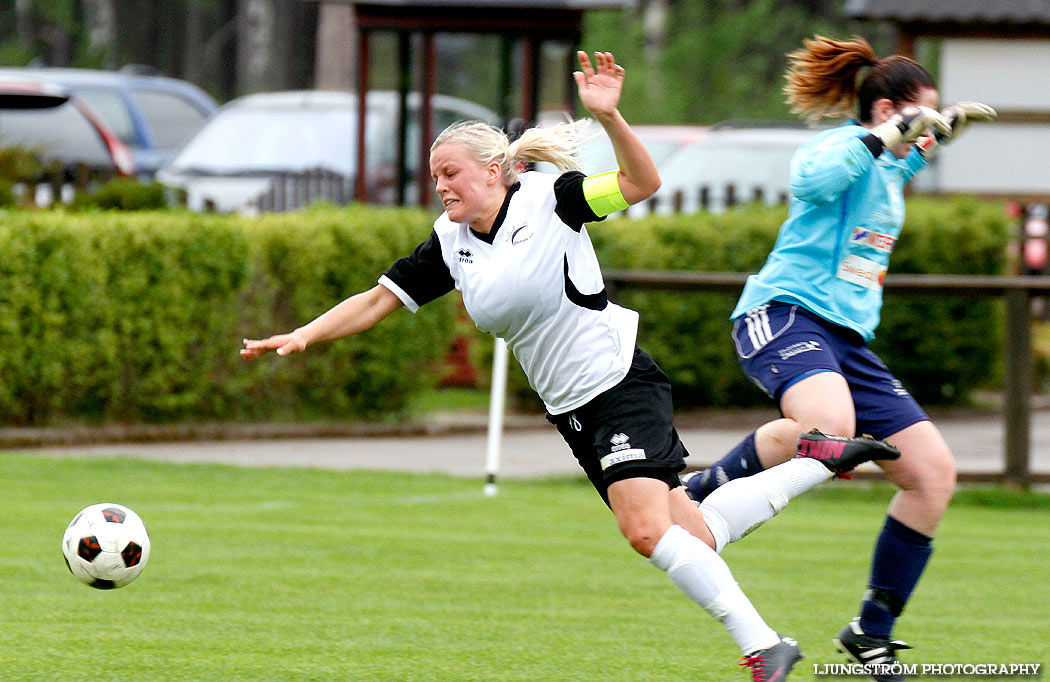 Ulvåkers IF-Skövde KIK 0-11,dam,Åbrovallen,Ulvåker,Sverige,Fotboll,,2013,71082