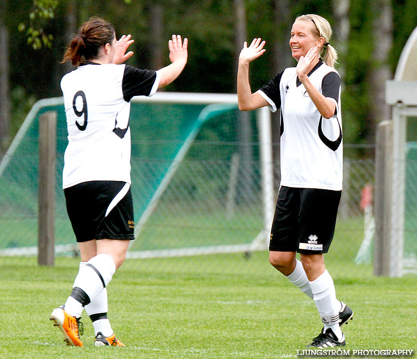 Ulvåkers IF-Skövde KIK 0-11,dam,Åbrovallen,Ulvåker,Sverige,Fotboll,,2013,71083