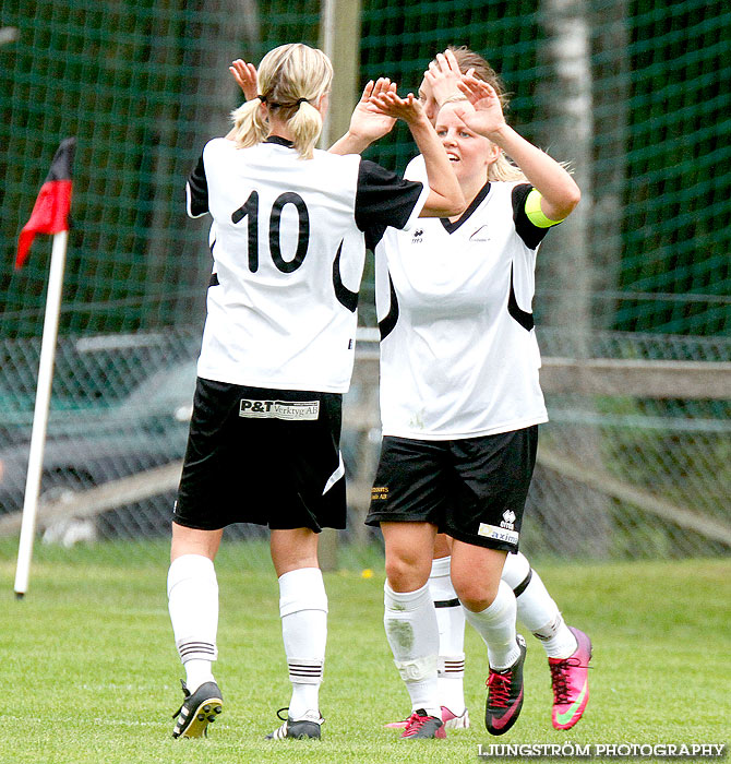 Ulvåkers IF-Skövde KIK 0-11,dam,Åbrovallen,Ulvåker,Sverige,Fotboll,,2013,71084