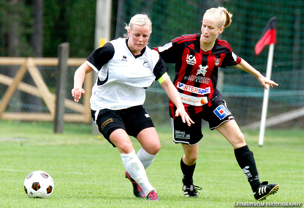 Ulvåkers IF-Skövde KIK 0-11,dam,Åbrovallen,Ulvåker,Sverige,Fotboll,,2013,71085