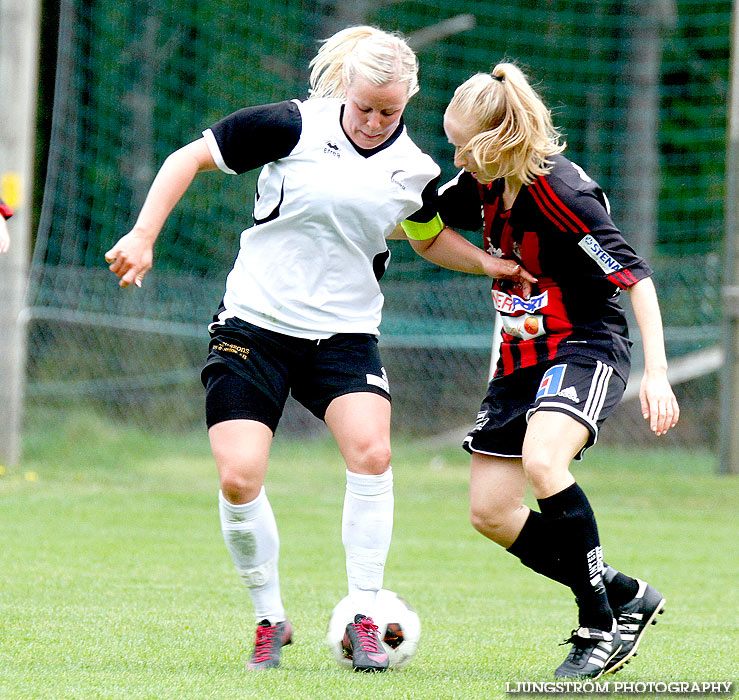 Ulvåkers IF-Skövde KIK 0-11,dam,Åbrovallen,Ulvåker,Sverige,Fotboll,,2013,71086