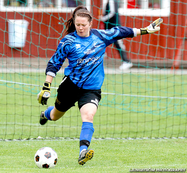 Ulvåkers IF-Skövde KIK 0-11,dam,Åbrovallen,Ulvåker,Sverige,Fotboll,,2013,71088