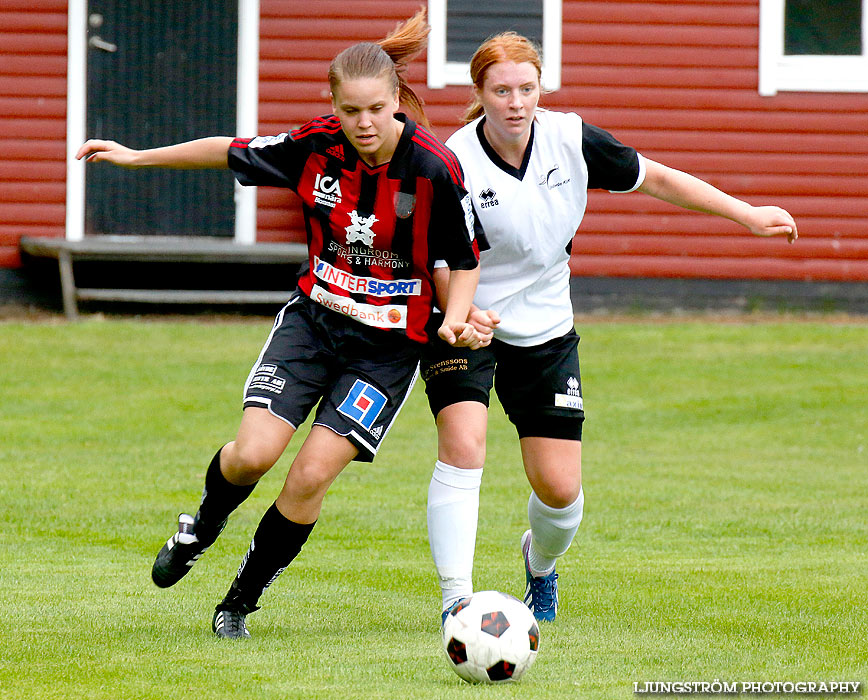 Ulvåkers IF-Skövde KIK 0-11,dam,Åbrovallen,Ulvåker,Sverige,Fotboll,,2013,71090