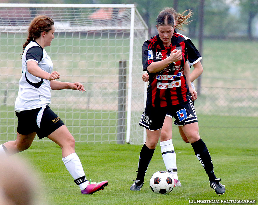 Ulvåkers IF-Skövde KIK 0-11,dam,Åbrovallen,Ulvåker,Sverige,Fotboll,,2013,71092