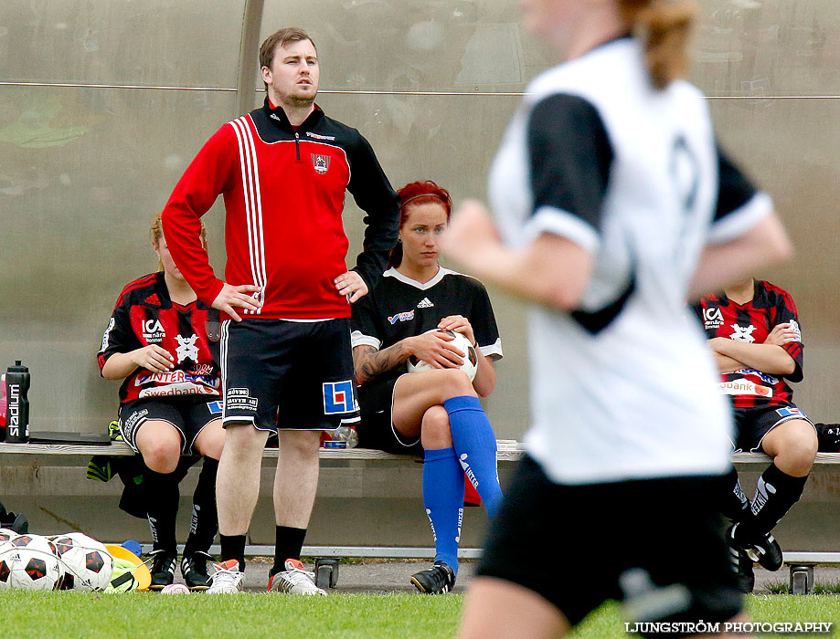 Ulvåkers IF-Skövde KIK 0-11,dam,Åbrovallen,Ulvåker,Sverige,Fotboll,,2013,71093