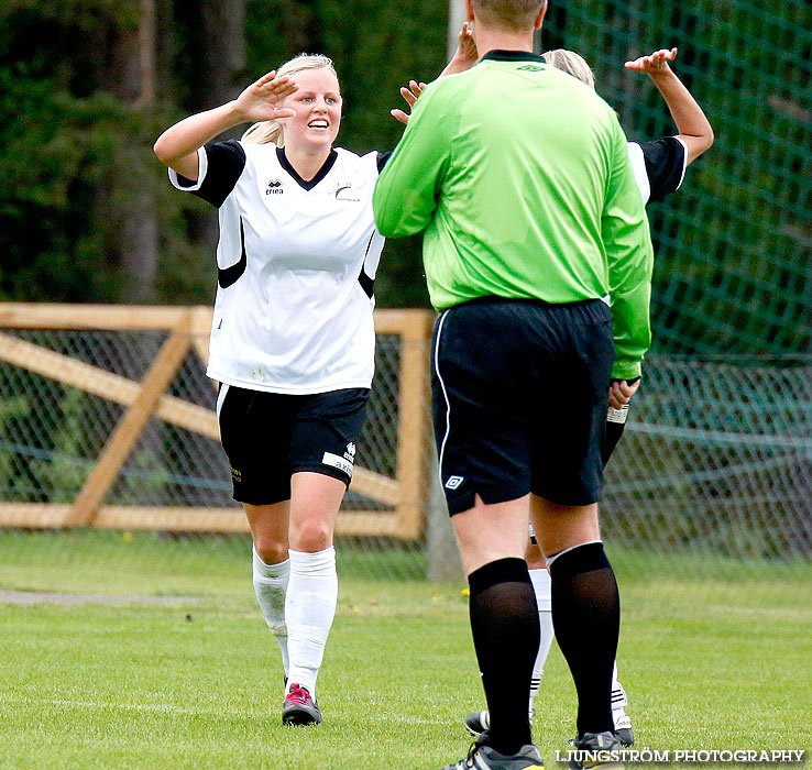 Ulvåkers IF-Skövde KIK 0-11,dam,Åbrovallen,Ulvåker,Sverige,Fotboll,,2013,71095