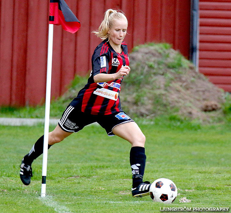 Ulvåkers IF-Skövde KIK 0-11,dam,Åbrovallen,Ulvåker,Sverige,Fotboll,,2013,71097