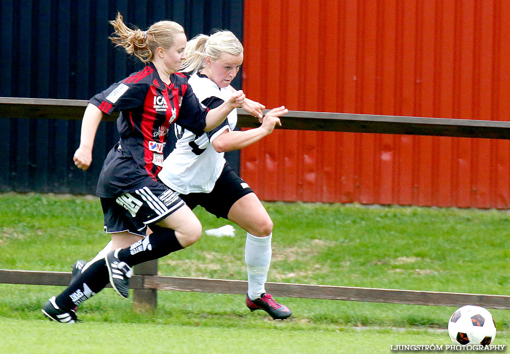 Ulvåkers IF-Skövde KIK 0-11,dam,Åbrovallen,Ulvåker,Sverige,Fotboll,,2013,71100