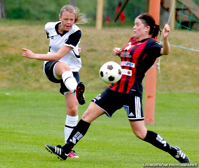 Ulvåkers IF-Skövde KIK 0-11,dam,Åbrovallen,Ulvåker,Sverige,Fotboll,,2013,71103