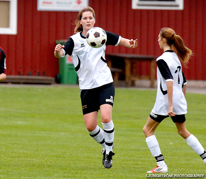Ulvåkers IF-Skövde KIK 0-11,dam,Åbrovallen,Ulvåker,Sverige,Fotboll,,2013,71108