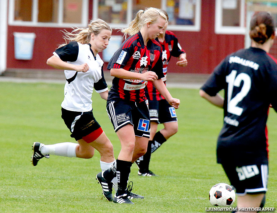 Ulvåkers IF-Skövde KIK 0-11,dam,Åbrovallen,Ulvåker,Sverige,Fotboll,,2013,71114