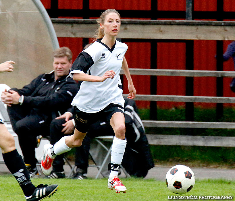 Ulvåkers IF-Skövde KIK 0-11,dam,Åbrovallen,Ulvåker,Sverige,Fotboll,,2013,71123