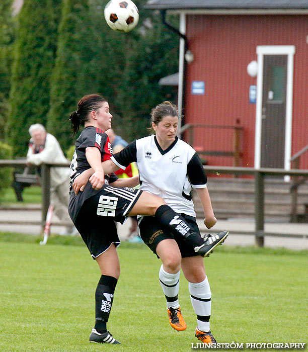 Ulvåkers IF-Skövde KIK 0-11,dam,Åbrovallen,Ulvåker,Sverige,Fotboll,,2013,71126