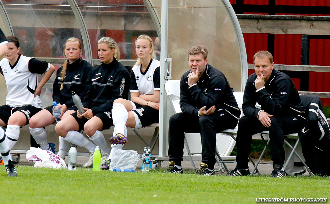 Ulvåkers IF-Skövde KIK 0-11,dam,Åbrovallen,Ulvåker,Sverige,Fotboll,,2013,71127