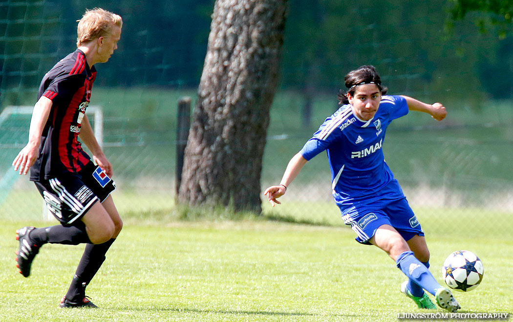 Ulvåkers IF-IFK Skövde FK 3-0,herr,Åbrovallen,Ulvåker,Sverige,Fotboll,,2013,73116