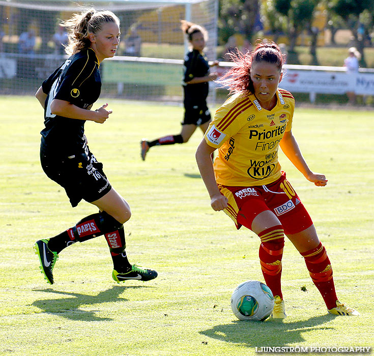 Träningsmatch Tyresö FF-Kopparbergs/Göteborg FC 2-2,dam,Guldkroksvallen,Hjo,Sverige,Fotboll,,2013,71336