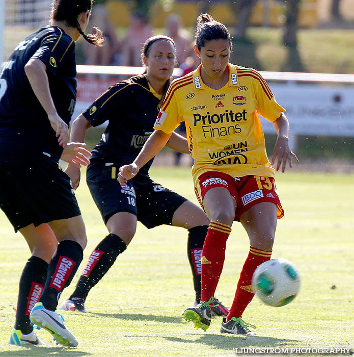 Träningsmatch Tyresö FF-Kopparbergs/Göteborg FC 2-2,dam,Guldkroksvallen,Hjo,Sverige,Fotboll,,2013,71337