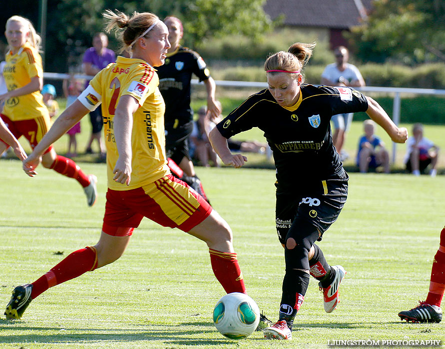 Träningsmatch Tyresö FF-Kopparbergs/Göteborg FC 2-2,dam,Guldkroksvallen,Hjo,Sverige,Fotboll,,2013,71339