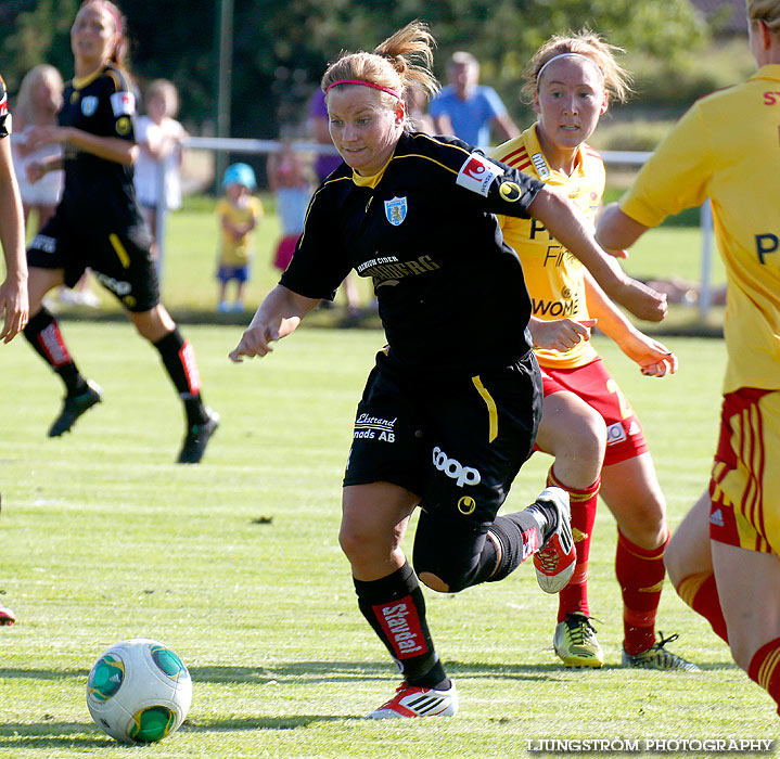 Träningsmatch Tyresö FF-Kopparbergs/Göteborg FC 2-2,dam,Guldkroksvallen,Hjo,Sverige,Fotboll,,2013,71340