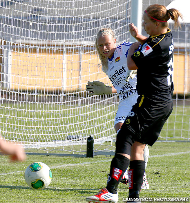 Träningsmatch Tyresö FF-Kopparbergs/Göteborg FC 2-2,dam,Guldkroksvallen,Hjo,Sverige,Fotboll,,2013,71341