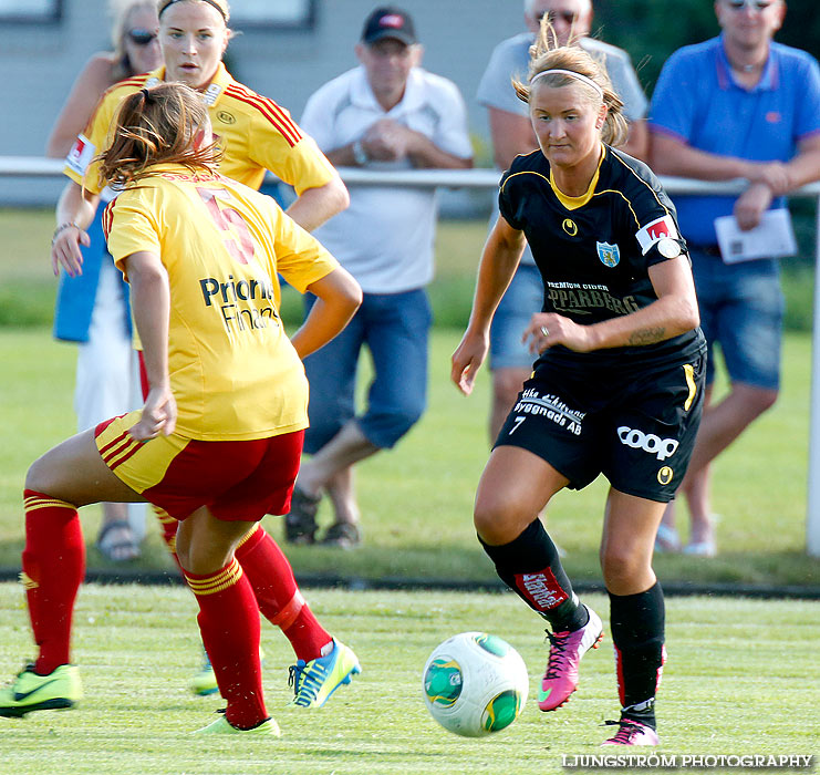 Träningsmatch Tyresö FF-Kopparbergs/Göteborg FC 2-2,dam,Guldkroksvallen,Hjo,Sverige,Fotboll,,2013,71342