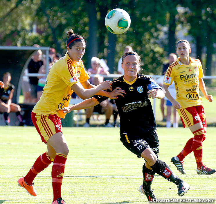 Träningsmatch Tyresö FF-Kopparbergs/Göteborg FC 2-2,dam,Guldkroksvallen,Hjo,Sverige,Fotboll,,2013,71349