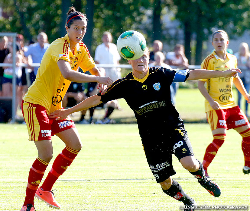 Träningsmatch Tyresö FF-Kopparbergs/Göteborg FC 2-2,dam,Guldkroksvallen,Hjo,Sverige,Fotboll,,2013,71350