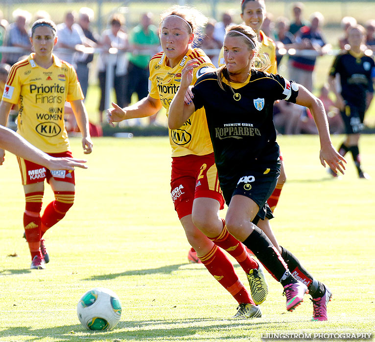Träningsmatch Tyresö FF-Kopparbergs/Göteborg FC 2-2,dam,Guldkroksvallen,Hjo,Sverige,Fotboll,,2013,71352