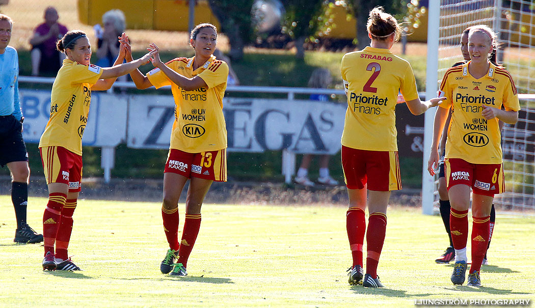 Träningsmatch Tyresö FF-Kopparbergs/Göteborg FC 2-2,dam,Guldkroksvallen,Hjo,Sverige,Fotboll,,2013,71354