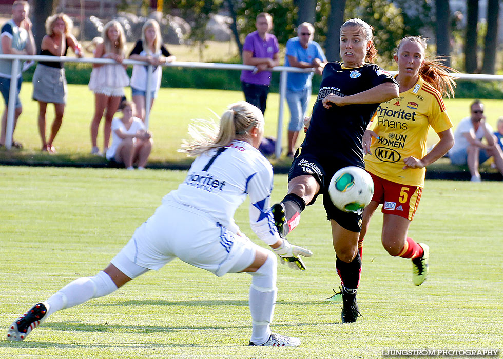 Träningsmatch Tyresö FF-Kopparbergs/Göteborg FC 2-2,dam,Guldkroksvallen,Hjo,Sverige,Fotboll,,2013,71357