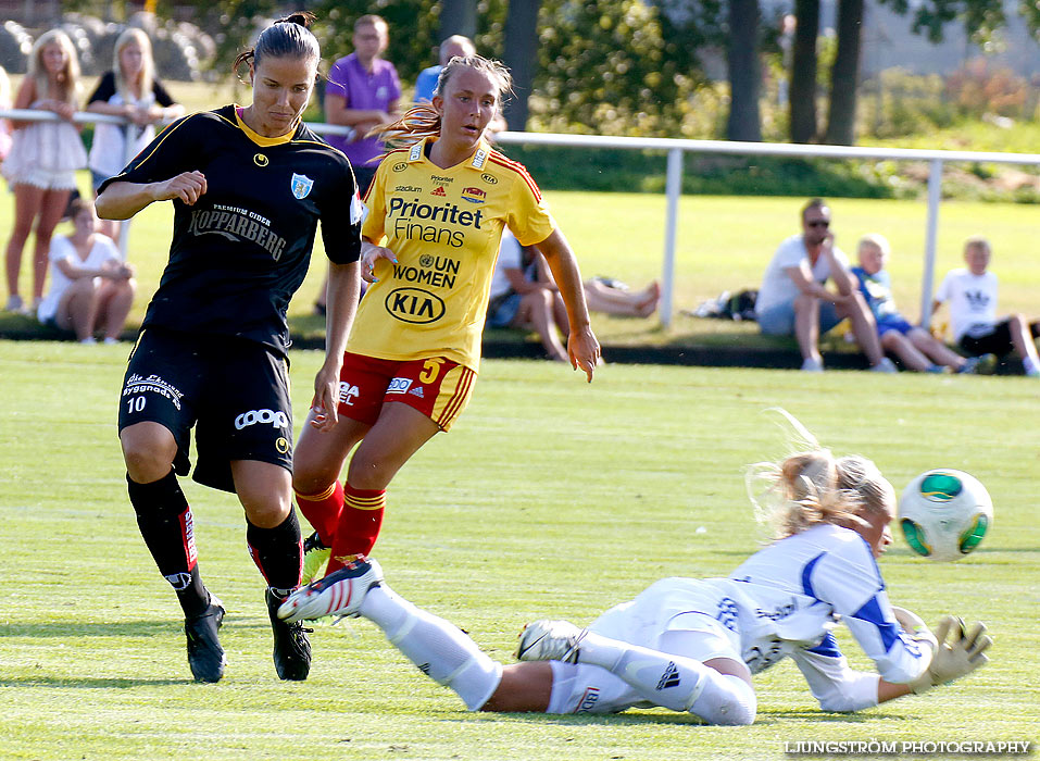 Träningsmatch Tyresö FF-Kopparbergs/Göteborg FC 2-2,dam,Guldkroksvallen,Hjo,Sverige,Fotboll,,2013,71358