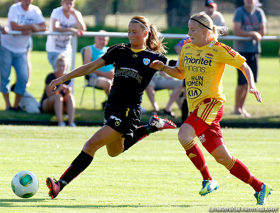 Träningsmatch Tyresö FF-Kopparbergs/Göteborg FC 2-2,dam,Guldkroksvallen,Hjo,Sverige,Fotboll,,2013,71359