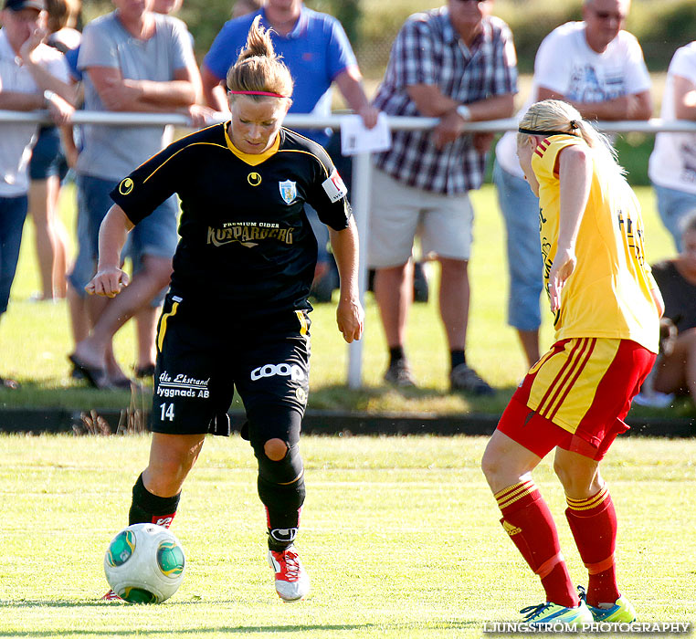 Träningsmatch Tyresö FF-Kopparbergs/Göteborg FC 2-2,dam,Guldkroksvallen,Hjo,Sverige,Fotboll,,2013,71365