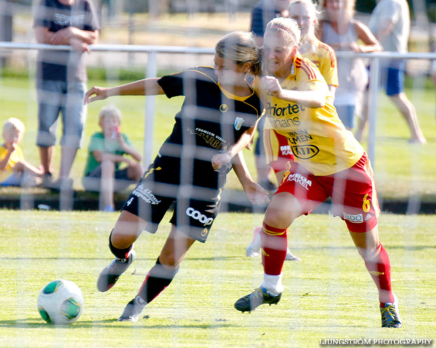 Träningsmatch Tyresö FF-Kopparbergs/Göteborg FC 2-2,dam,Guldkroksvallen,Hjo,Sverige,Fotboll,,2013,71368