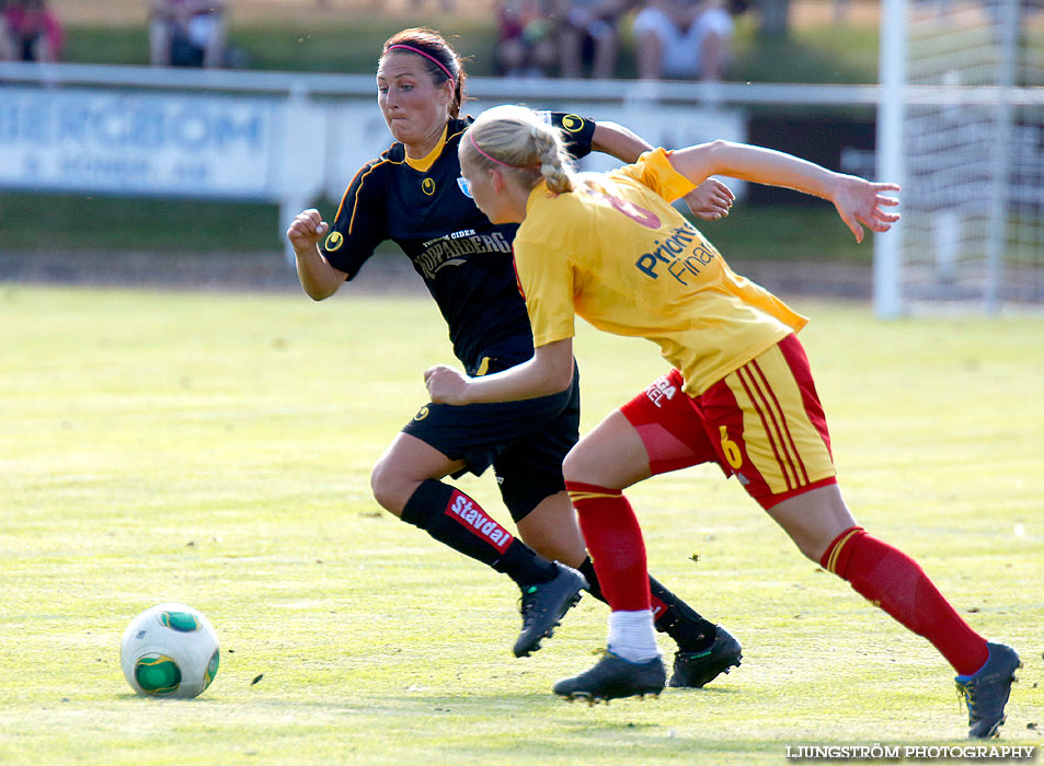 Träningsmatch Tyresö FF-Kopparbergs/Göteborg FC 2-2,dam,Guldkroksvallen,Hjo,Sverige,Fotboll,,2013,71369