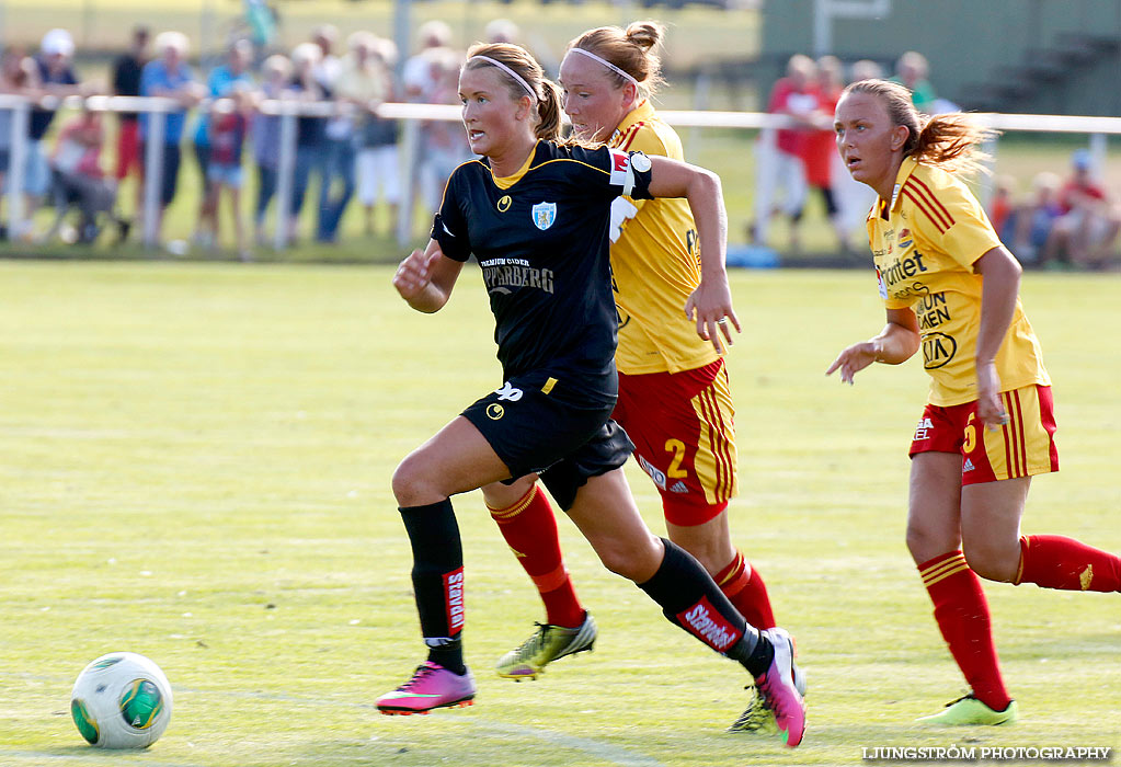 Träningsmatch Tyresö FF-Kopparbergs/Göteborg FC 2-2,dam,Guldkroksvallen,Hjo,Sverige,Fotboll,,2013,71370