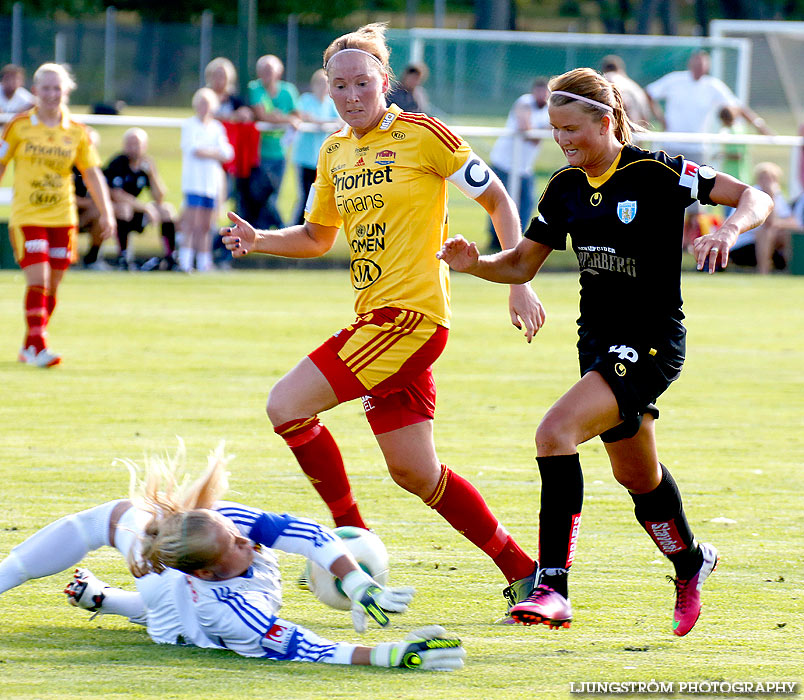 Träningsmatch Tyresö FF-Kopparbergs/Göteborg FC 2-2,dam,Guldkroksvallen,Hjo,Sverige,Fotboll,,2013,71371