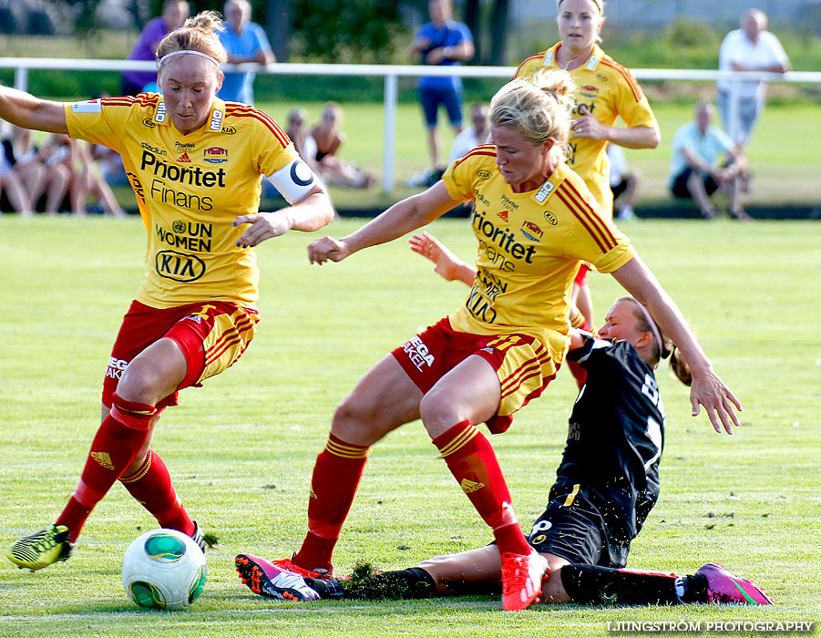 Träningsmatch Tyresö FF-Kopparbergs/Göteborg FC 2-2,dam,Guldkroksvallen,Hjo,Sverige,Fotboll,,2013,71372
