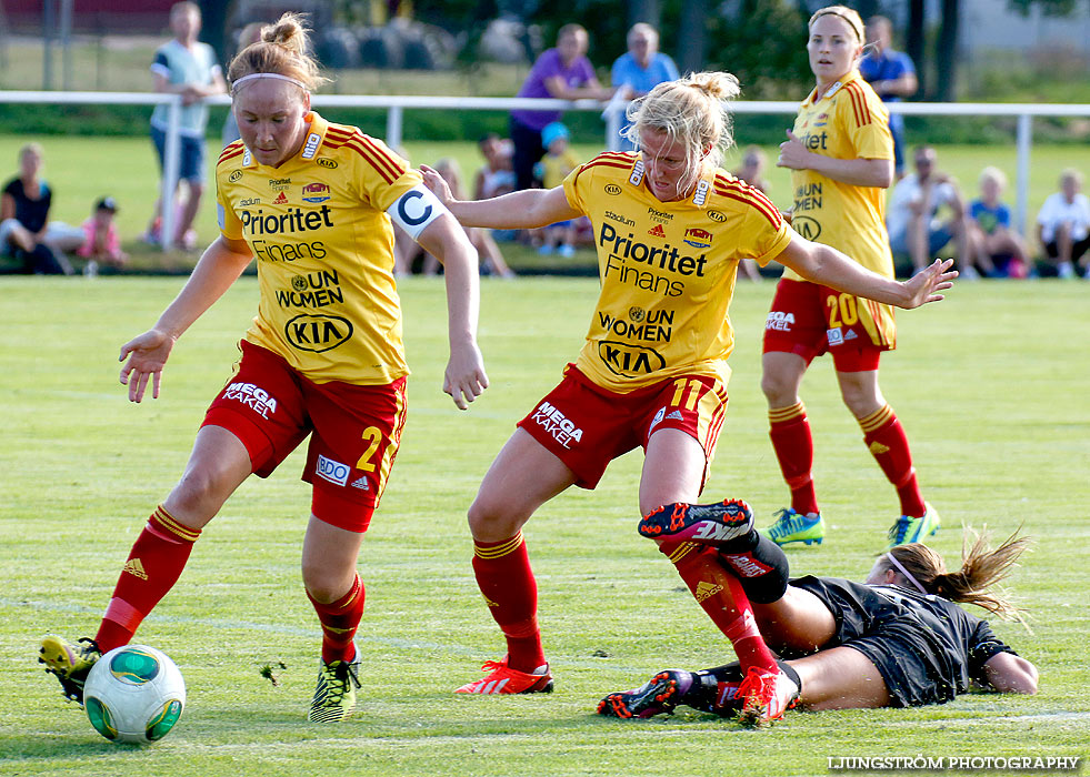Träningsmatch Tyresö FF-Kopparbergs/Göteborg FC 2-2,dam,Guldkroksvallen,Hjo,Sverige,Fotboll,,2013,71373