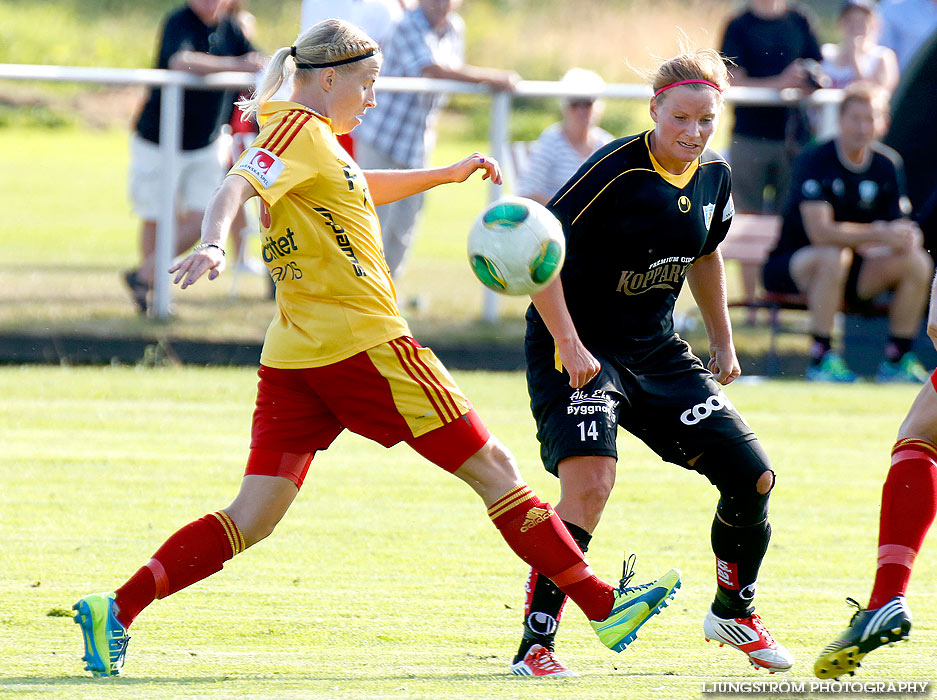 Träningsmatch Tyresö FF-Kopparbergs/Göteborg FC 2-2,dam,Guldkroksvallen,Hjo,Sverige,Fotboll,,2013,71375