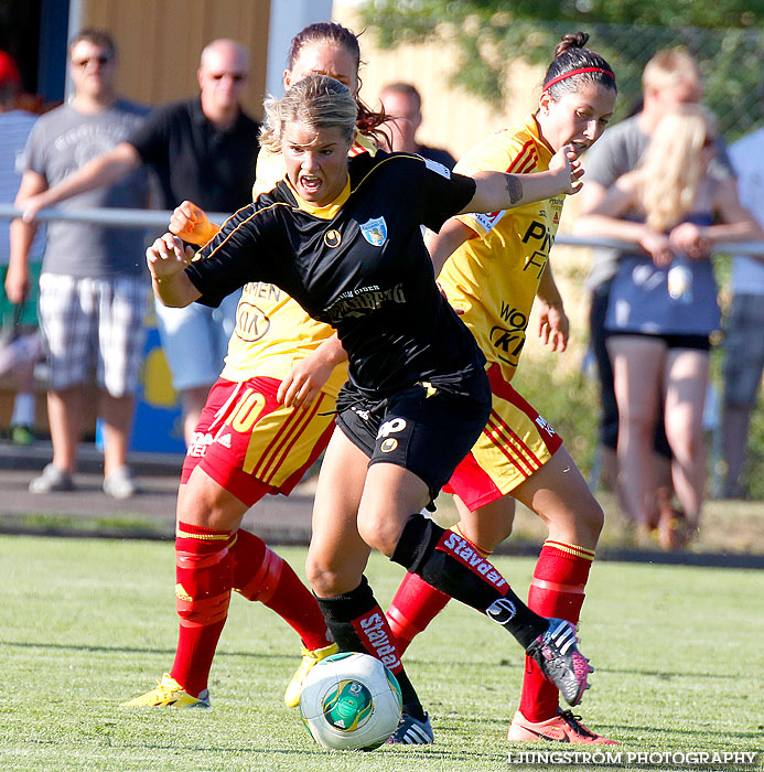 Träningsmatch Tyresö FF-Kopparbergs/Göteborg FC 2-2,dam,Guldkroksvallen,Hjo,Sverige,Fotboll,,2013,71386