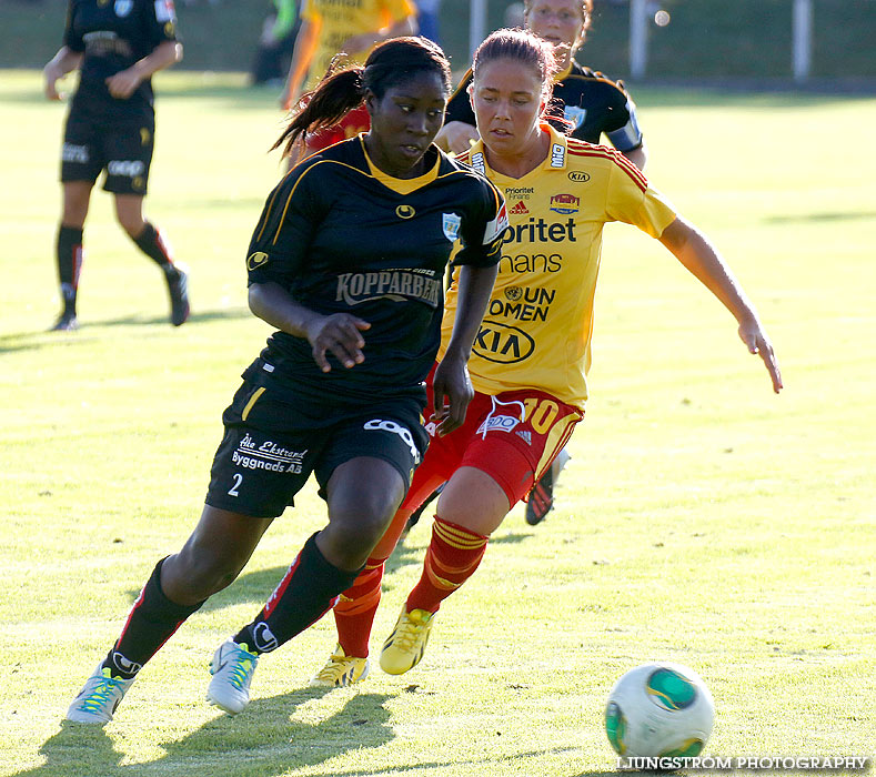 Träningsmatch Tyresö FF-Kopparbergs/Göteborg FC 2-2,dam,Guldkroksvallen,Hjo,Sverige,Fotboll,,2013,71390