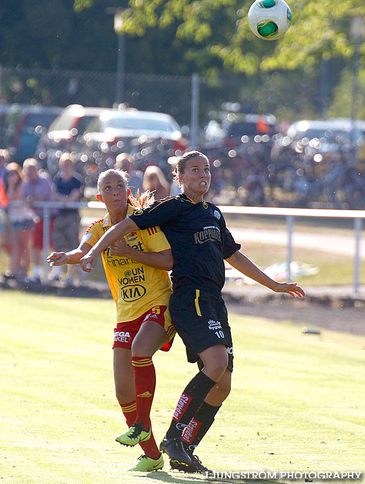 Träningsmatch Tyresö FF-Kopparbergs/Göteborg FC 2-2,dam,Guldkroksvallen,Hjo,Sverige,Fotboll,,2013,71391
