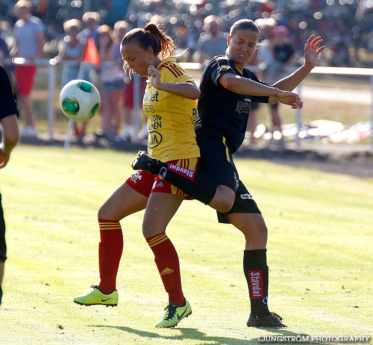 Träningsmatch Tyresö FF-Kopparbergs/Göteborg FC 2-2,dam,Guldkroksvallen,Hjo,Sverige,Fotboll,,2013,71392