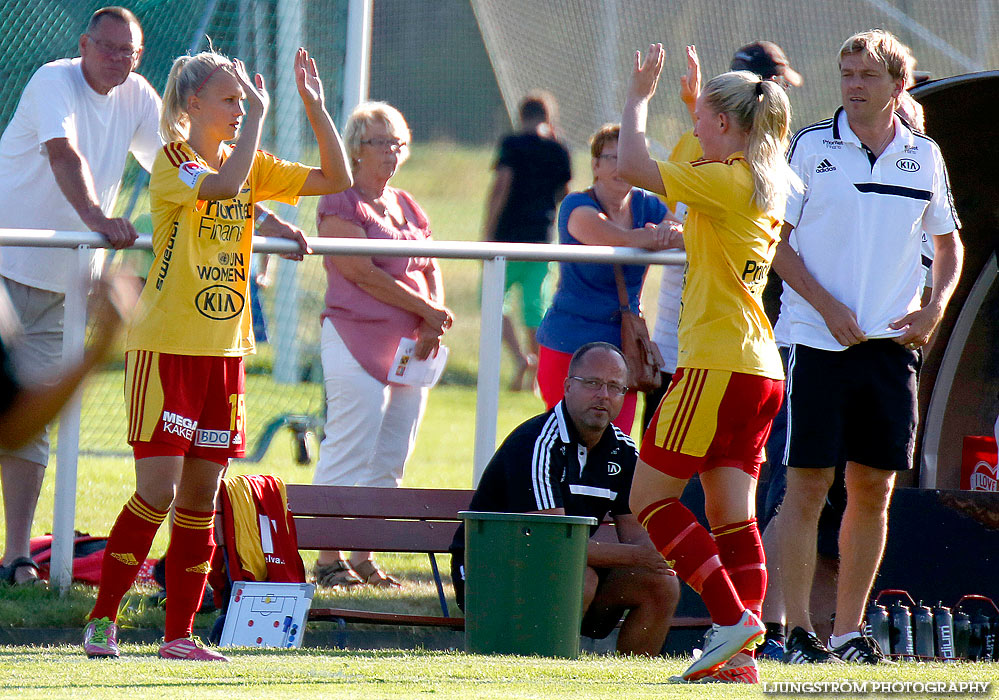 Träningsmatch Tyresö FF-Kopparbergs/Göteborg FC 2-2,dam,Guldkroksvallen,Hjo,Sverige,Fotboll,,2013,71395
