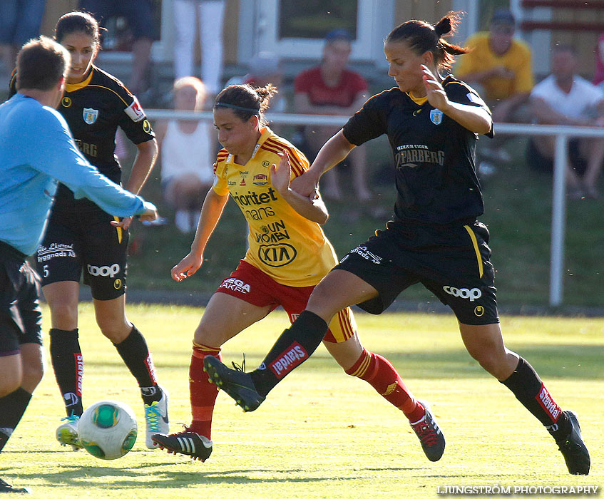 Träningsmatch Tyresö FF-Kopparbergs/Göteborg FC 2-2,dam,Guldkroksvallen,Hjo,Sverige,Fotboll,,2013,71396