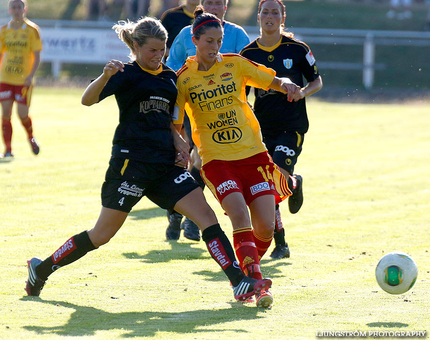 Träningsmatch Tyresö FF-Kopparbergs/Göteborg FC 2-2,dam,Guldkroksvallen,Hjo,Sverige,Fotboll,,2013,71399