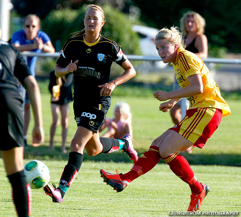Träningsmatch Tyresö FF-Kopparbergs/Göteborg FC 2-2,dam,Guldkroksvallen,Hjo,Sverige,Fotboll,,2013,71404