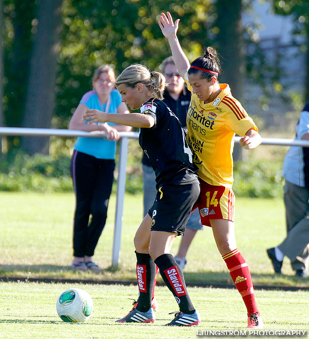 Träningsmatch Tyresö FF-Kopparbergs/Göteborg FC 2-2,dam,Guldkroksvallen,Hjo,Sverige,Fotboll,,2013,71413